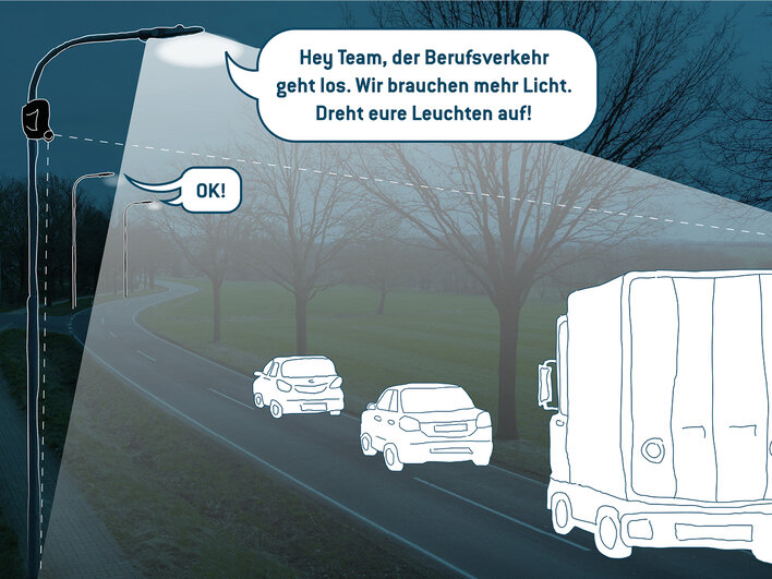 Eine Bundesstraße, auf der in der Dämmerung reger Verkehr herrscht. Die Straßenlaternen leuchten hell die Straße aus.